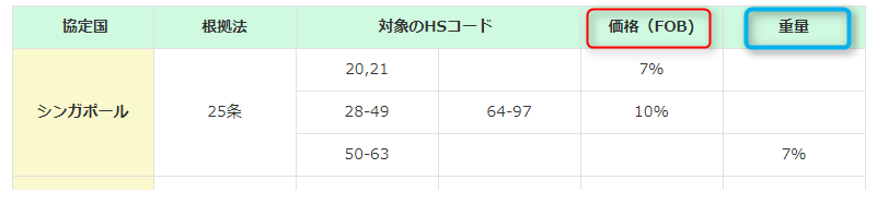 デミニマス　僅少　HUNADE