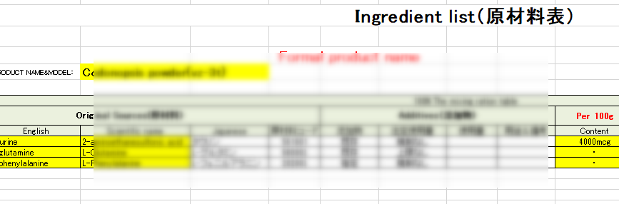 Ingredient list