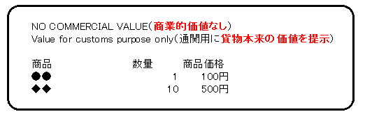 無償サンプルを輸入するときのインボイスの書き方 | HUNADE EPA/輸出入