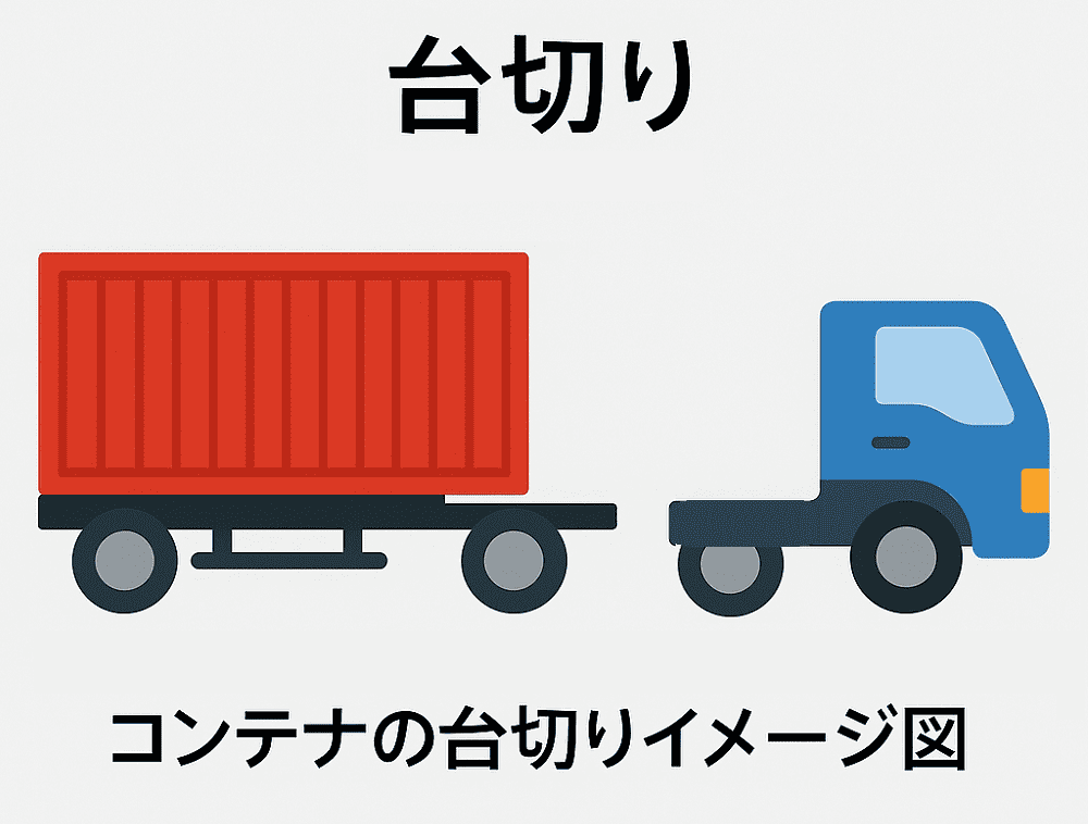 ドレー　台切