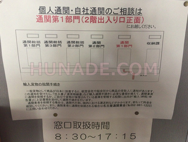 自社通関サポートサービス