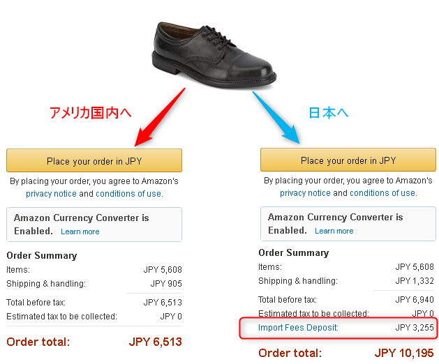 Amazonの関税はどうなる？Import Fees Deposit 【HUNADE】輸出入ガイド・国際物流・貿易業務代行