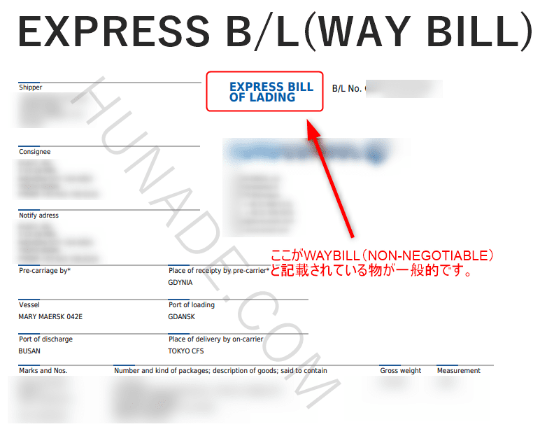 way bill