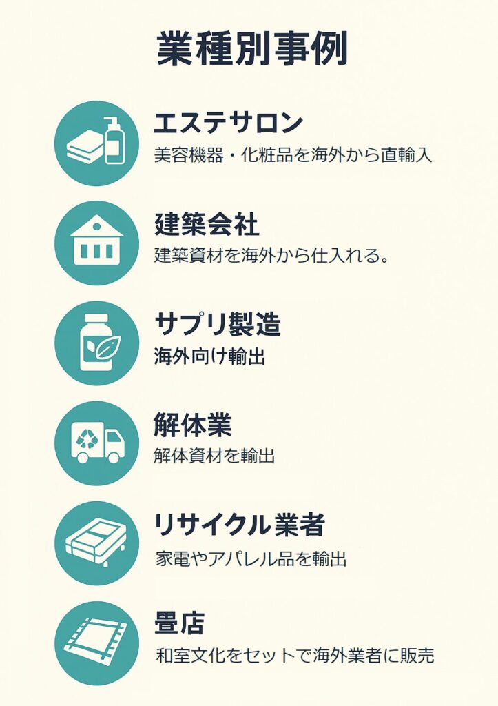 貿易起業支援