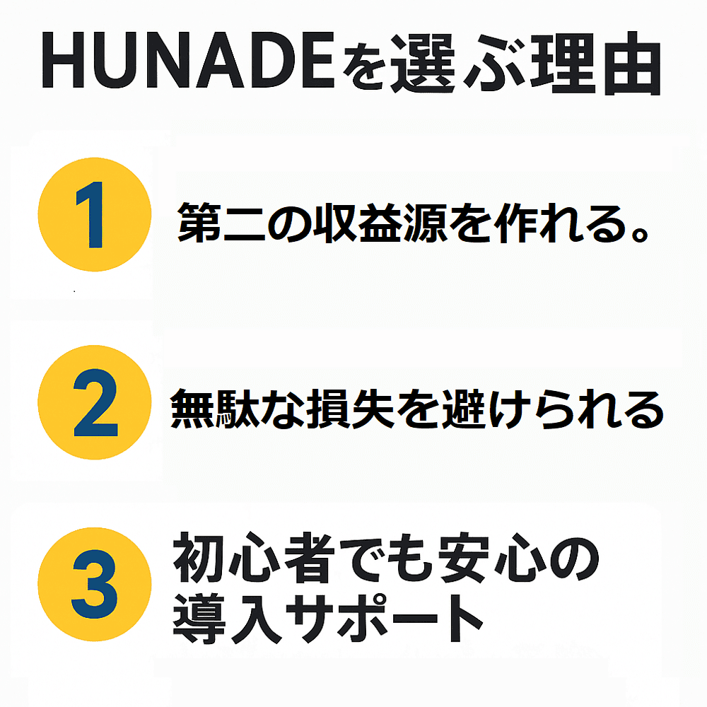 貿易起業支援