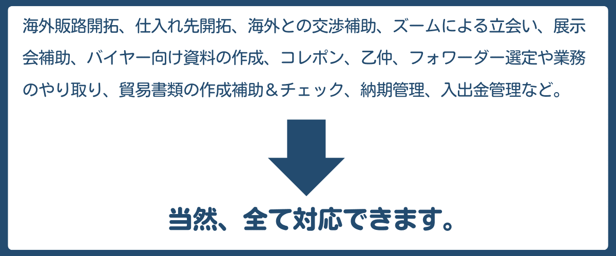 輸出入業務代行