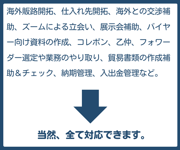 輸出入業務代行