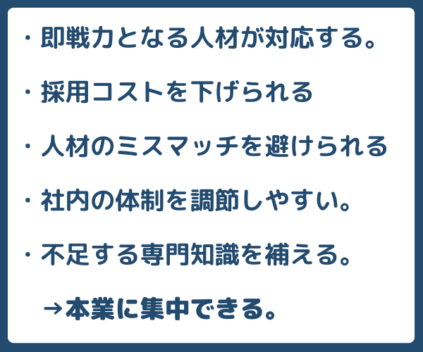 輸出入業務　外注化