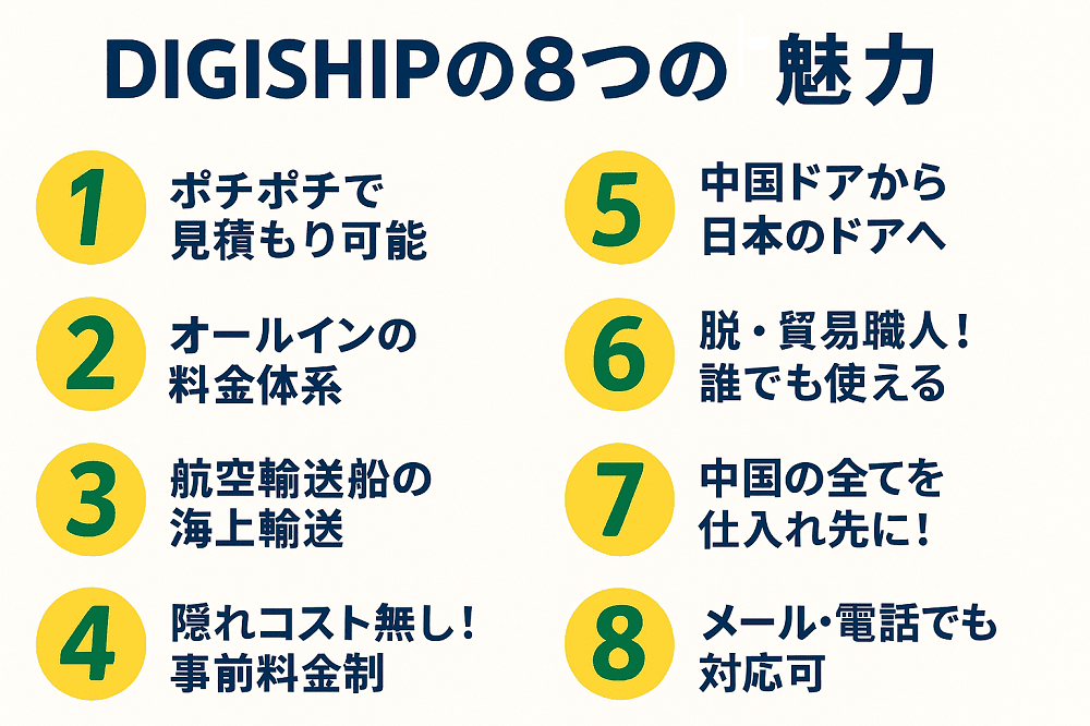digiship