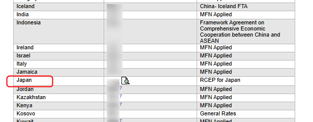 ワールドタリフ　中国　関税　調べ方