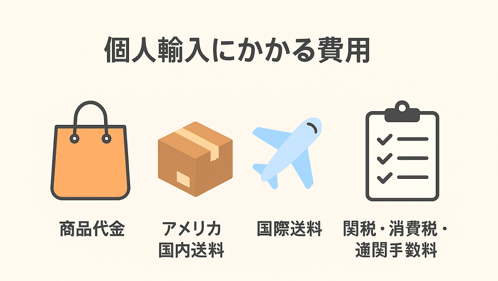 アメリカ　個人輸入