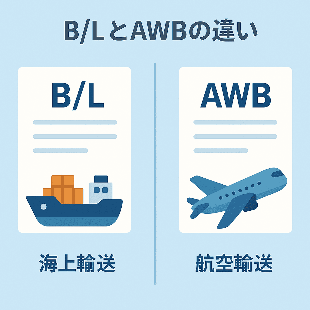 b/l awb　違い