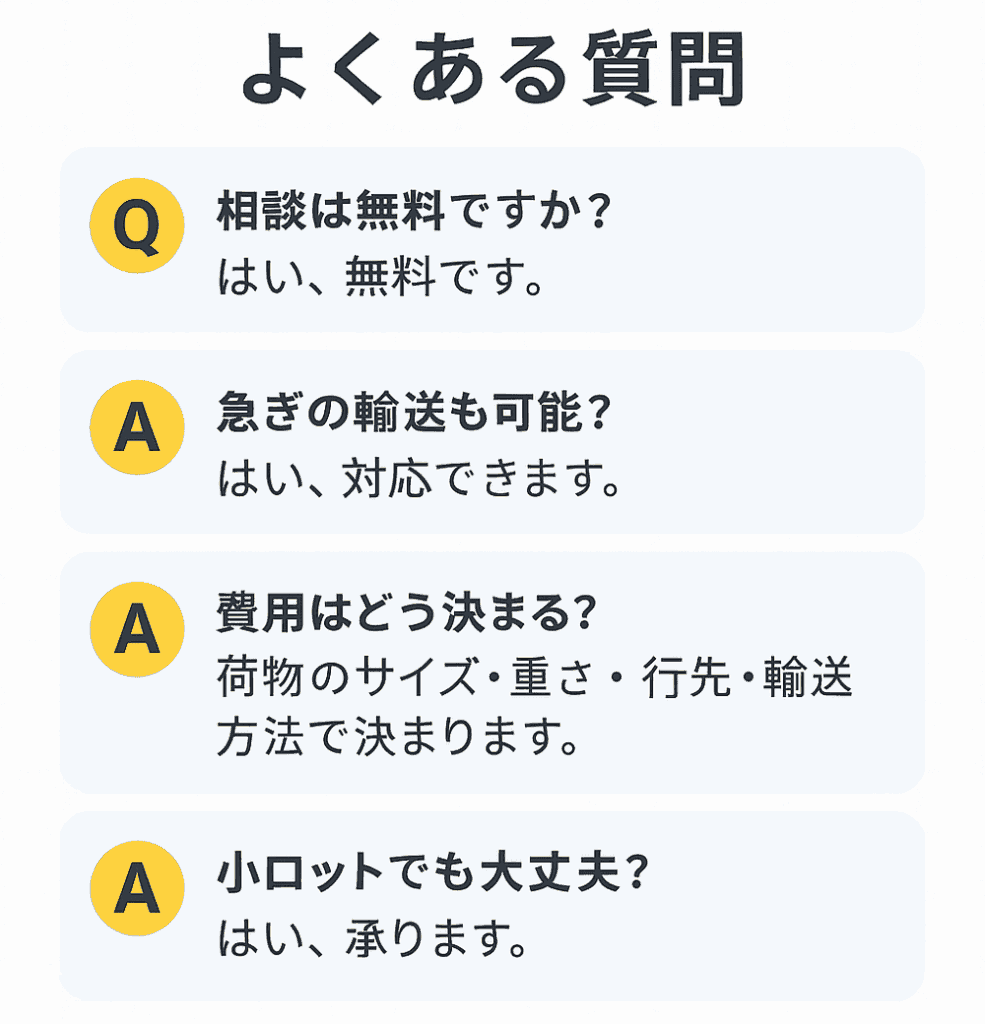 国際輸送の見積
