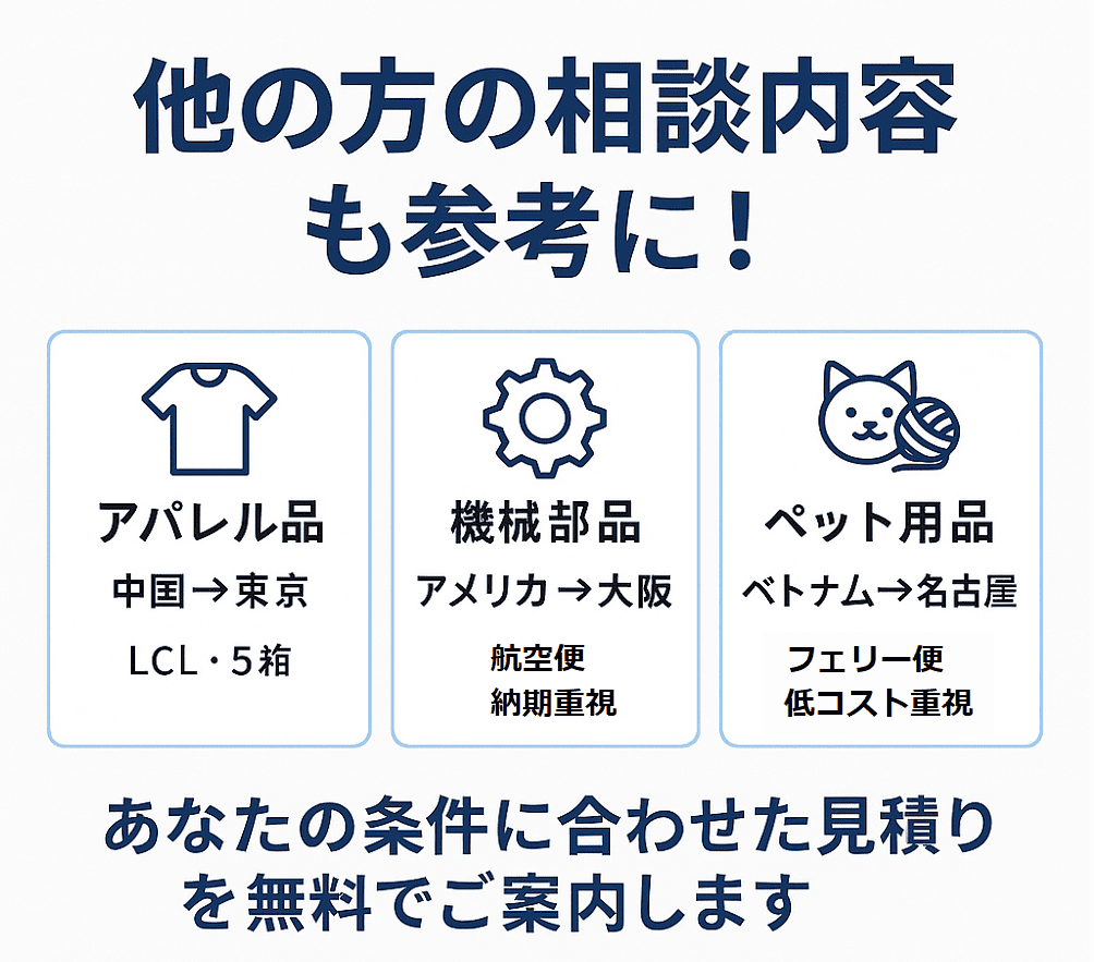 国際輸送
