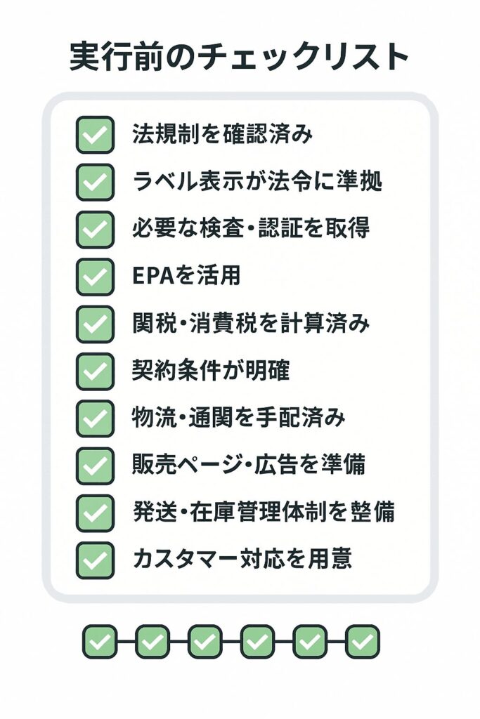 輸入を実行する前のチェックリスト