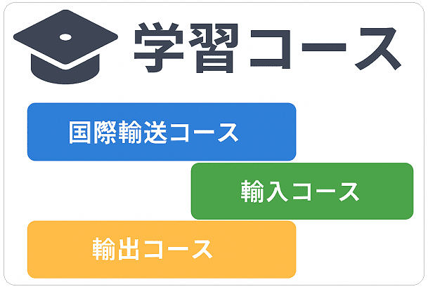 学習コース