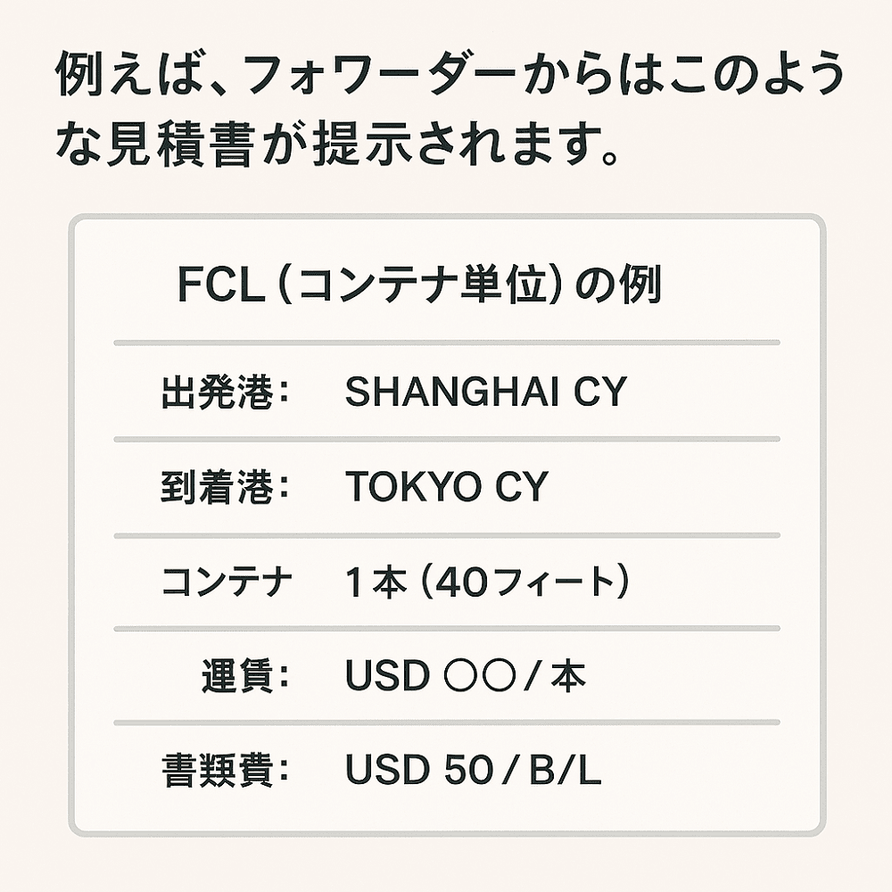 フォワーダーの見積書