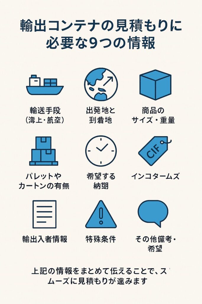 輸出コンテナの見積依頼で必要な情報