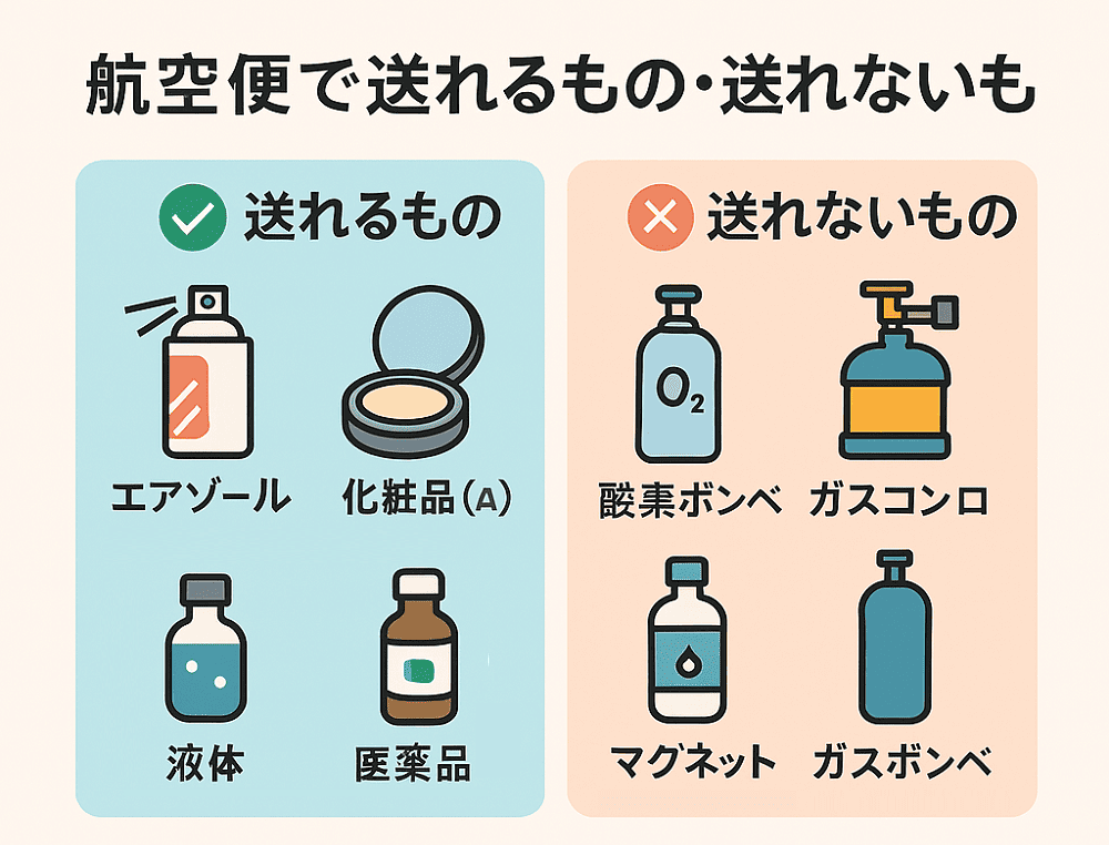 航空輸送できる物、できないもの