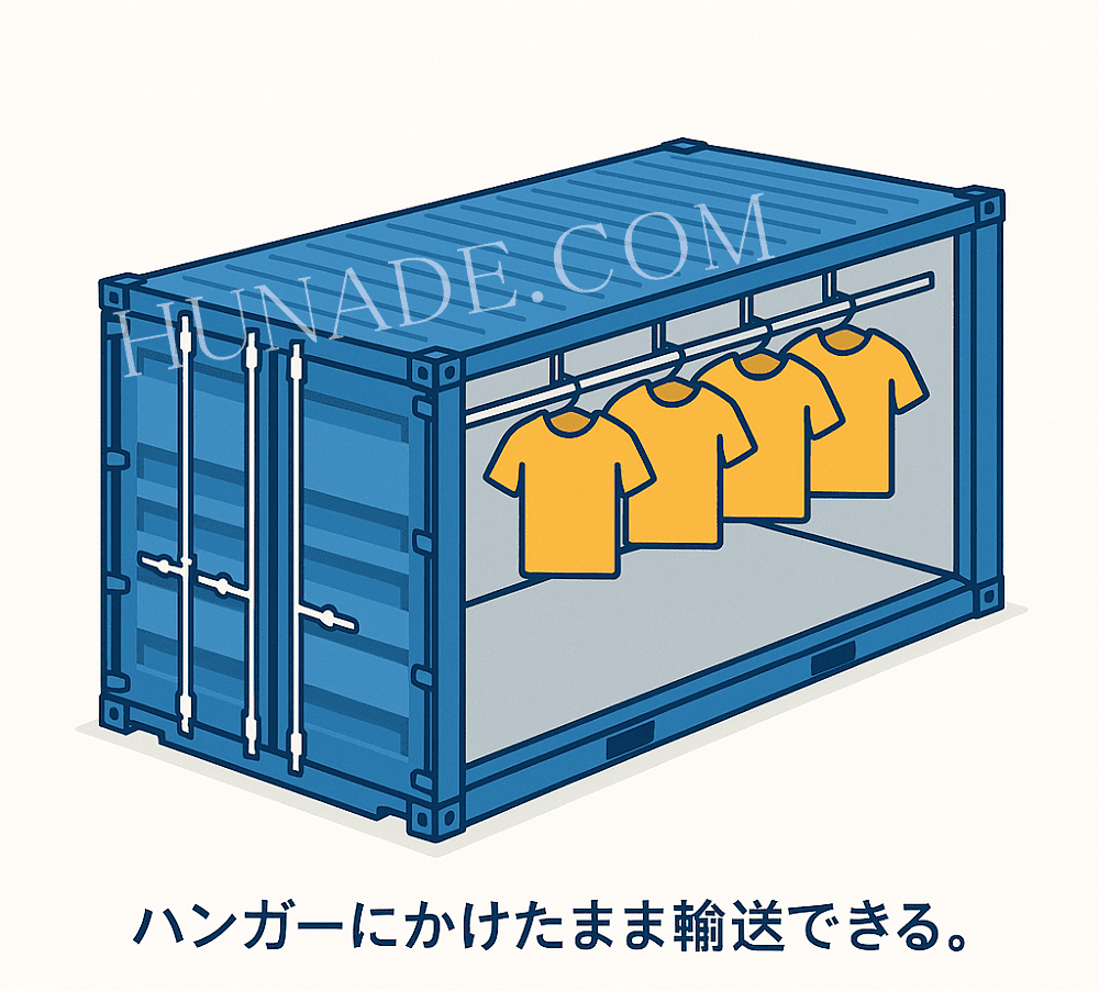 ハンガーコンテナ
