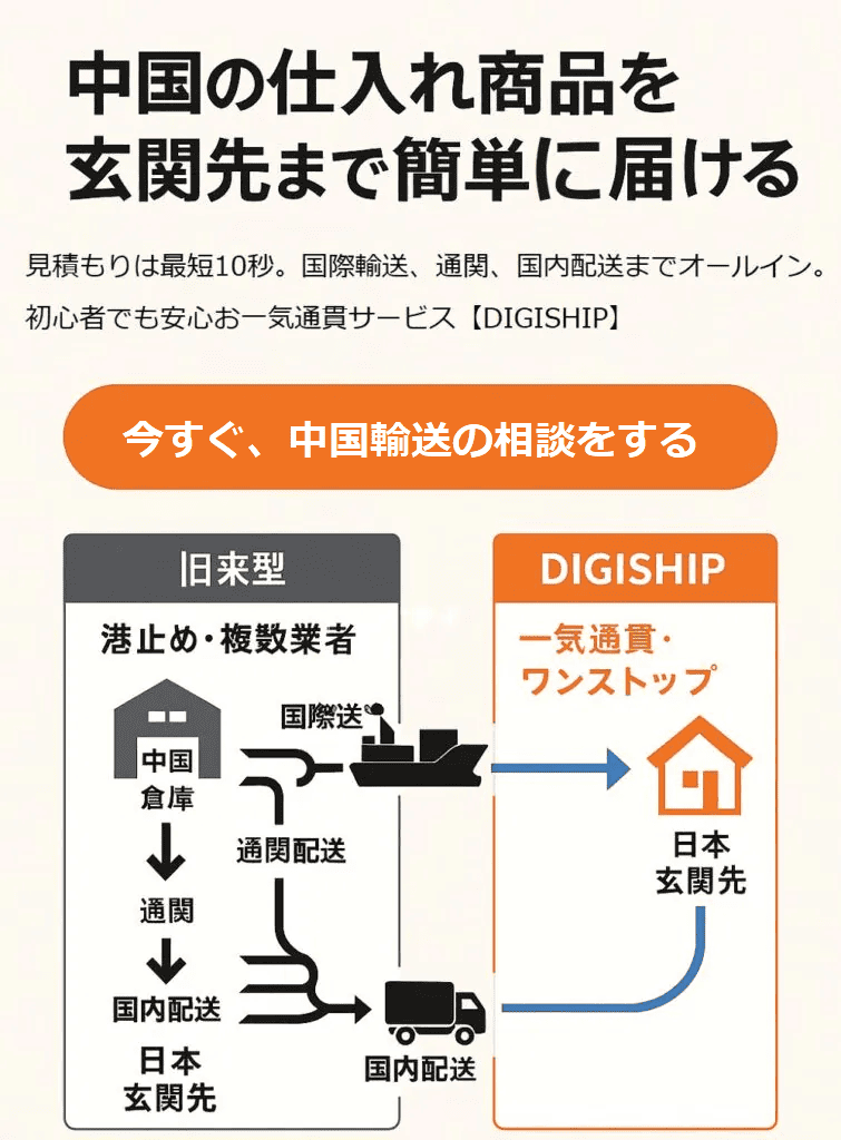 国際輸送の見積もり依頼